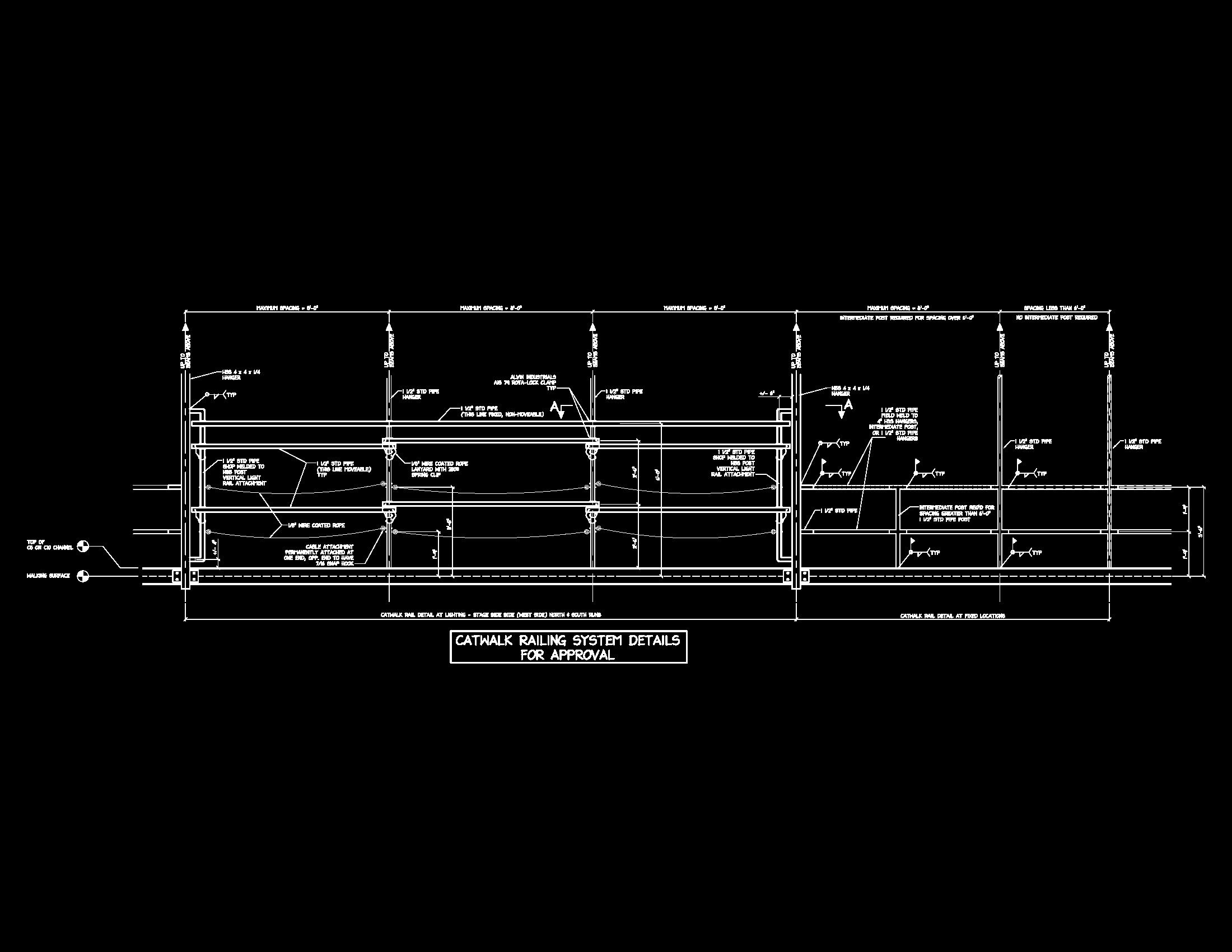 Typical Catwalk Railing Drawings.pdf CATWALK RAIL DESIGN DRAWING